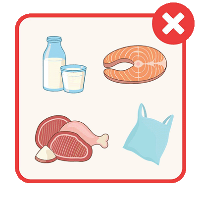 Do not compost items